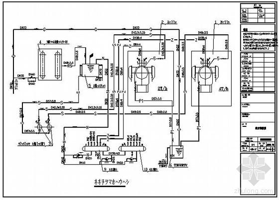 某燃气锅炉房管道平面设计图