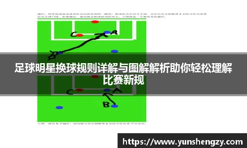 足球明星换球规则详解与图解解析助你轻松理解比赛新规