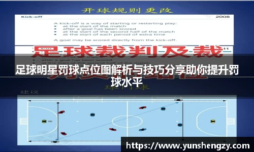 足球明星罚球点位图解析与技巧分享助你提升罚球水平