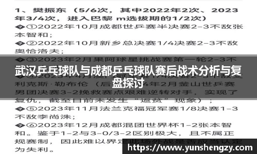武汉乒乓球队与成都乒乓球队赛后战术分析与复盘探讨