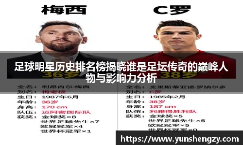 足球明星历史排名榜揭晓谁是足坛传奇的巅峰人物与影响力分析
